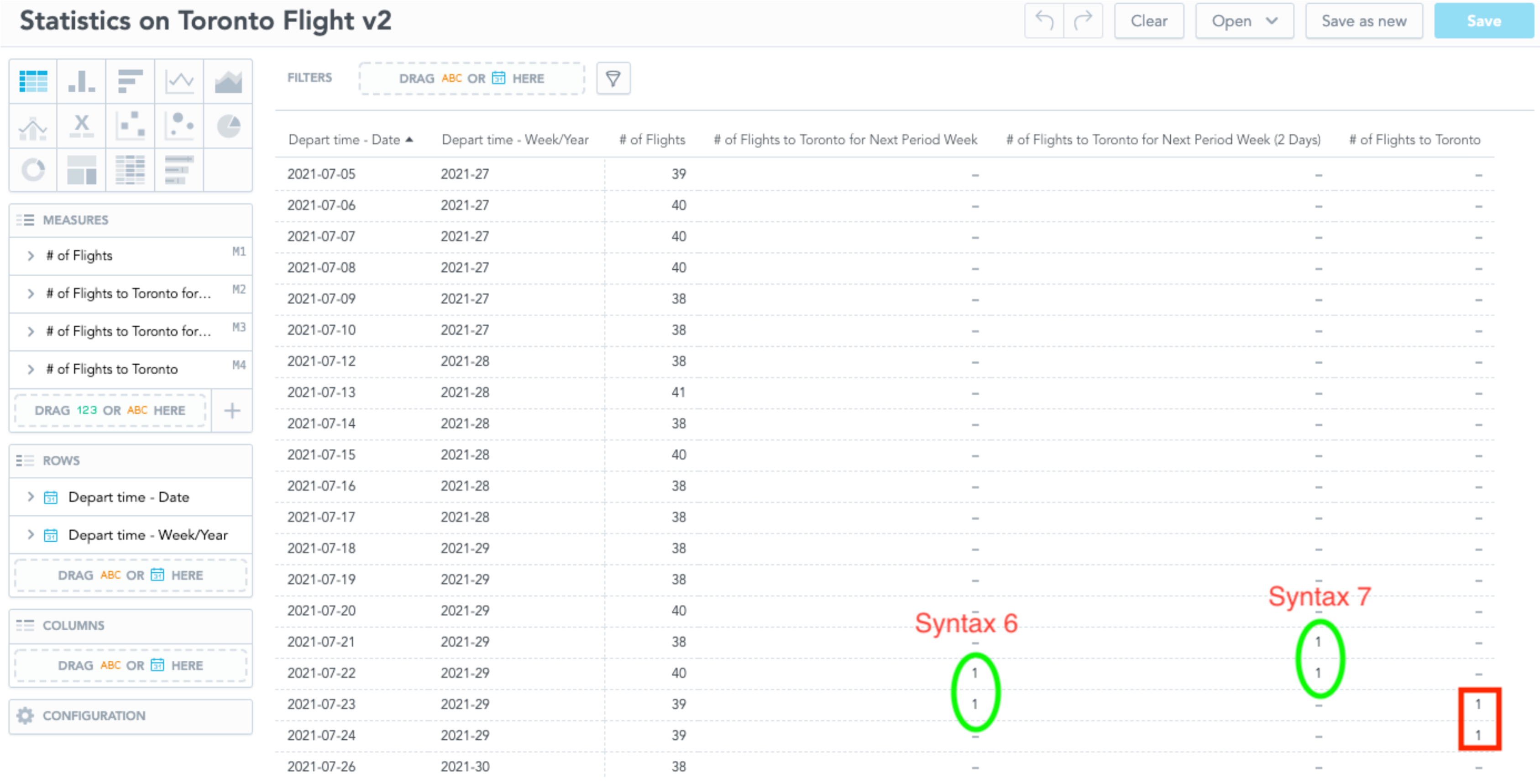 Time in MAQL (Time Macros & Time Transformation in GoodData.CN) | GoodData